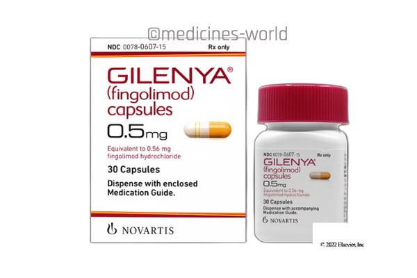 Gilenya